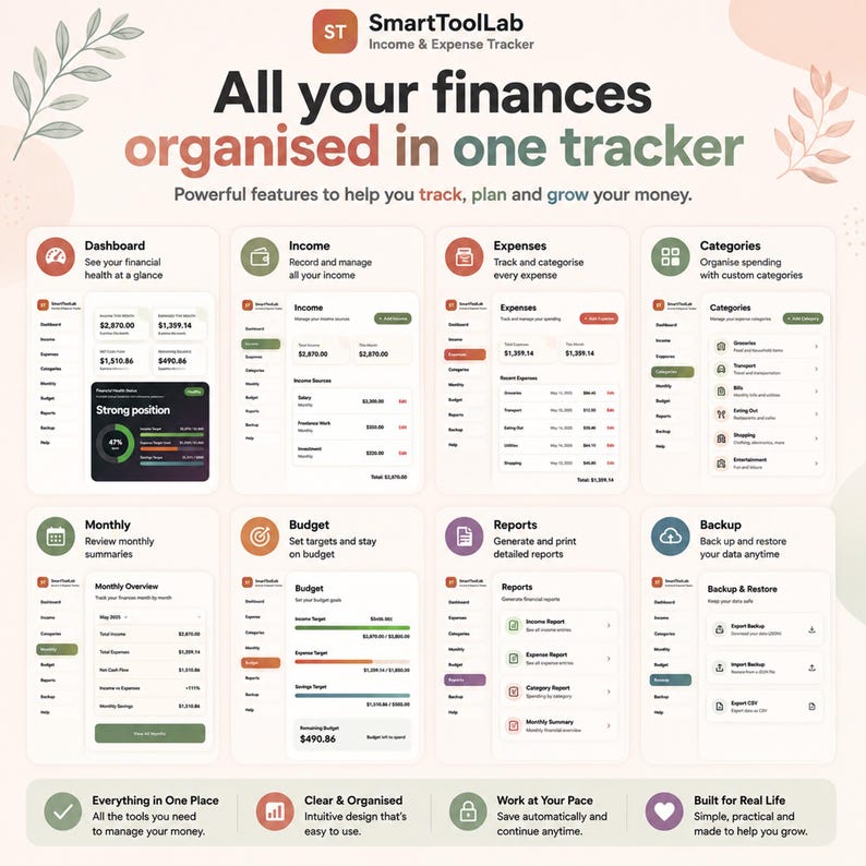 May include: A digital financial tracker interface titled SmartToolLab featuring eight distinct sections: Dashboard, Income, Expenses, Categories, Monthly, Budget, Reports, and Backup. The layout displays various charts, lists, and data fields for managing personal finances with a clean, organized design and soft color accents.