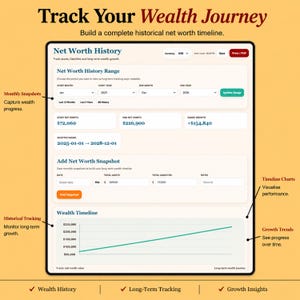 May include: A digital interface titled Track Your Wealth Journey featuring a Net Worth History dashboard. The screen displays input fields for date ranges, net worth snapshots, and a line graph showing growth trends with labels for assets and liabilities.