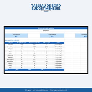 Peut inclure: Tableau de bord de budget mensuel en français, affichant les revenus, dépenses et épargne. Il comprend des catégories comme le logement, l'alimentation et le transport, avec des détails budgétaires et des indicateurs de statut.