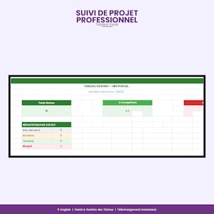 May include: A project management dashboard in a spreadsheet format. The document includes sections for total tasks, completion percentage, and task status. The text "SUIVI DE PROJET PROFESSIONNEL" is at the top. The document is on a white background.