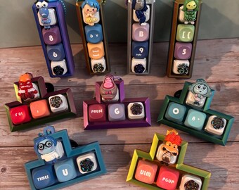 Inside Out Themed Fidget Clickers