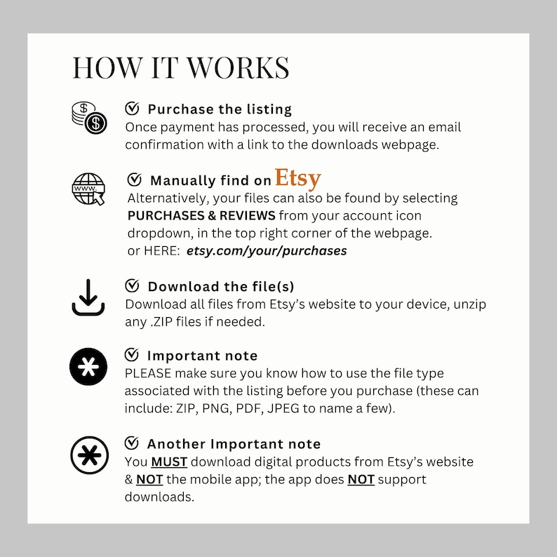 May include: A white graphic with the text "HOW IT WORKS" and instructions for purchasing and downloading digital products from Etsy. The steps include purchasing, finding the files on Etsy, downloading the files, and important notes about file types and downloading.