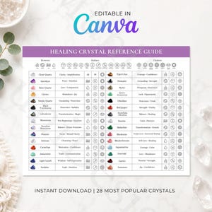 Leitfaden für Heilkristalle | Die 28 beliebtesten Kristalle | Druckbare Kristall-Übersicht | Canva-Vorlage