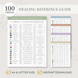 Puede incluir: Una guía de referencia de 100 cristales curativos que presenta una tabla con columnas para nombres de cristales, símbolos elementales, signos del zodiaco, propiedades curativas y asociaciones de chakras para descarga instantánea.