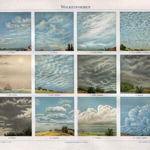 Puede incluir: Una ilustraci&oacute;n vintage de diferentes formaciones de nubes, etiquetadas en alem&aacute;n. La ilustraci&oacute;n muestra 12 tipos diferentes de nubes, incluyendo nubes cirrus, cumulus y stratus. La ilustraci&oacute;n est&aacute; en formato de cuadr&iacute;cula, con cada tipo de nube mostrado en un cuadrado separado.