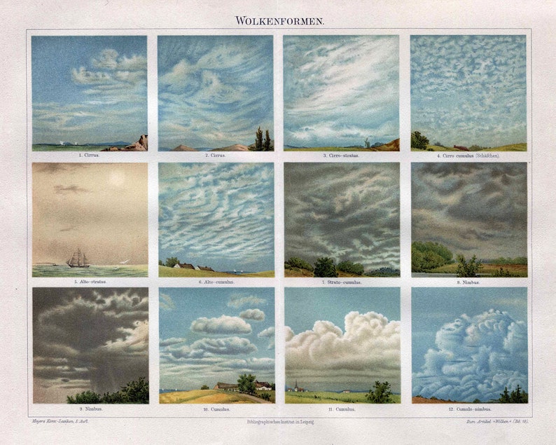 Puede incluir: Una ilustraci&oacute;n vintage de diferentes formaciones de nubes, etiquetadas en alem&aacute;n. La ilustraci&oacute;n muestra 12 tipos diferentes de nubes, incluyendo nubes cirrus, cumulus y stratus. La ilustraci&oacute;n est&aacute; en formato de cuadr&iacute;cula, con cada tipo de nube mostrado en un cuadrado separado.