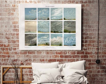 INSTANT DOWNLOAD Meteorology Types of Clouds Poster Weather 12 Little Colorful Clouds Art Farmhouse Decor