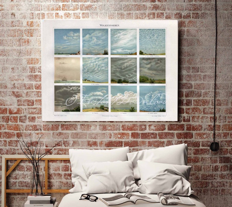 Puede incluir: Un gr&aacute;fico educativo vintage titulado "Wolkenformen" (Formas de nubes) con 12 ilustraciones de diferentes tipos de nubes. Cada ilustraci&oacute;n muestra un paisaje con un tipo diferente de formaci&oacute;n de nubes en el cielo.