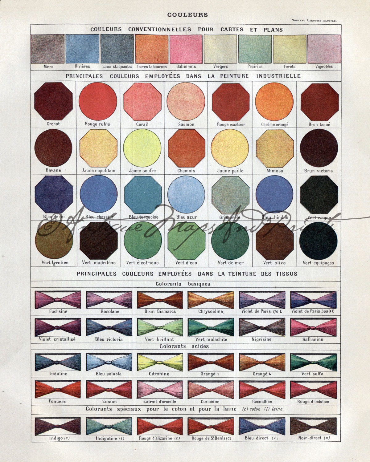 INSTANT DOWNLOAD Color Theory ROYGBV Spectrum Graphic Artist Gift Poster  Print Gift for Artists Printable 