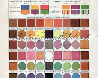 INSTANT DOWNLOAD Color Theory ROYGBV Spectrum Graphic Artist Gift For Artists Poster Print Printables