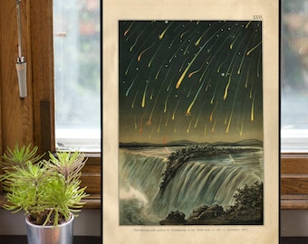 Cataratas del Niágara, Lluvia de meteoros Leónidas, Cometas, Descarga digital, Arte mural, Cielo y Tierra