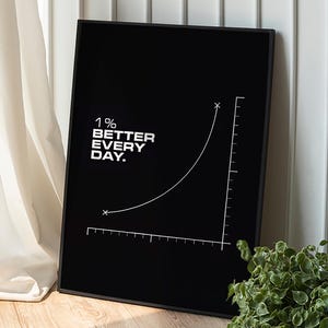May include: Black framed poster with the text "1% BETTER EVERY DAY." A white graph shows an upward curve. The poster is leaning against a white wall, with a plant in the bottom right corner.
