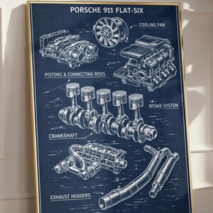 Puede incluir: Un póster enmarcado estilo plano de construcción con una ilustración detallada de un motor Porsche 911 Flat-Six. El póster incluye diagramas etiquetados del ventilador de refrigeración, pistones, cigüeñal, colectores de escape y sistema de admisión. El fondo es una cuadrícula azul oscuro.