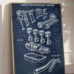 Puede incluir: Ilustración enmarcada estilo plano de un motor Ducati Desmodromic. La imagen presenta diagramas detallados de componentes del motor, incluidos pistones, cigüeñal y otras piezas, con etiquetas en texto blanco sobre un fondo azul oscuro.
