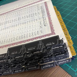 Puede incluir: Libro abierto con páginas de escritura árabe y pestañas negras. Las pestañas están etiquetadas con nombres de capítulos en árabe e inglés. Las páginas tienen bordes decorativos. El libro está abierto sobre una esterilla de corte verde.