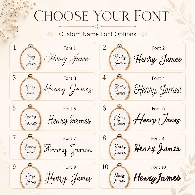 Puede incluir: Una tabla digital titulada CHOOSE YOUR FONT y Custom Name Font Options, que muestra diez ejemplos numerados del nombre Henry James en distintos estilos tipogr&aacute;ficos negros, cada uno acompa&ntilde;ado por una peque&ntilde;a ilustraci&oacute;n de un bastidor de bordado ovalado.