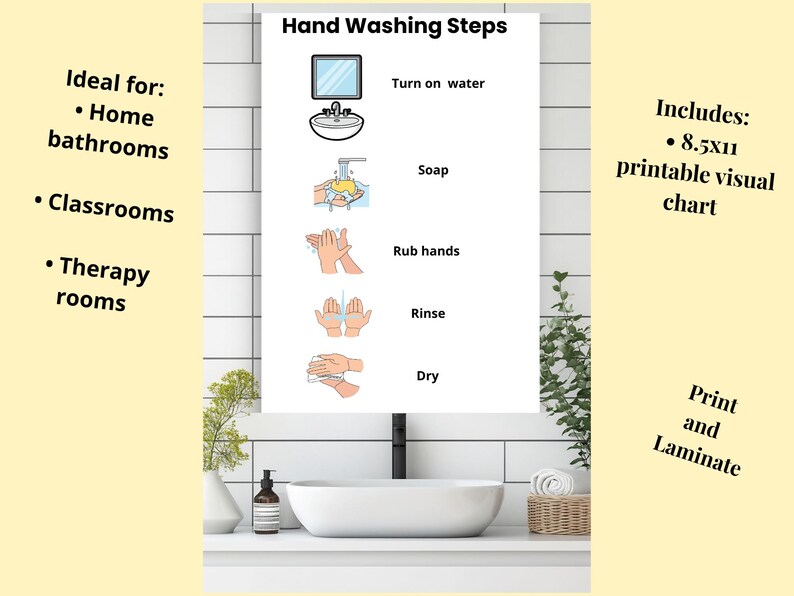 Visual Hand Washing Chart for Kids | Autism Hygiene Visual | Special ...