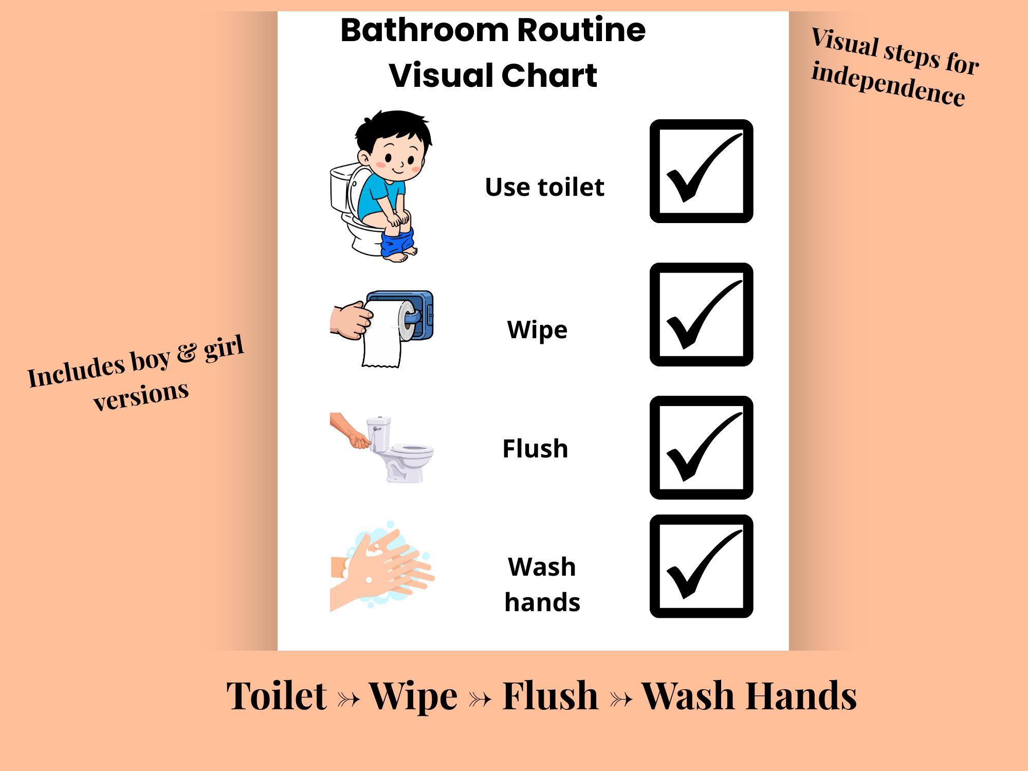 Bath Routine Visual Bathroom Routine Visual Chart | Toilet, Wipe, Flush, Wash Hands ...