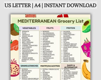 Lista de alimentos de la dieta mediterránea para imprimir, lista de la compra mediterránea, tabla de alimentos mediterráneos, guía de alimentación saludable, descarga digital.