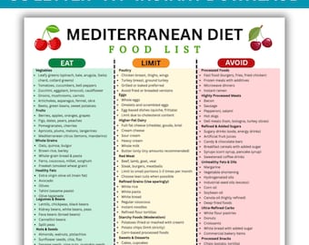 Lista de alimentos de la dieta mediterránea para imprimir, lista de la compra mediterránea, tabla de alimentos para una alimentación saludable, registro de hábitos, descarga en formato A4 (carta estadounidense).