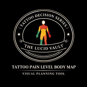May include: A black graphic featuring a circular emblem with the text "TATTOO DECISION SERIES" and "THE LUCID VAULT." Inside the circle is a stylized human figure with sections colored red, yellow, and green. Below, the text reads "TATTOO PAIN LEVEL BODY MAP" and "VISUAL PLANNING TOOL."