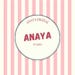 Anaya Digital
