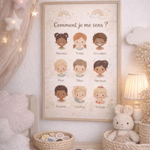 Peut inclure: Affiche encadrée avec le texte « Comment je me sens ? » et des illustrations d'enfants exprimant différentes émotions. L'affiche est dans un cadre en bois clair et est entourée d'éléments décoratifs, dont un lapin en peluche et des lumières en forme d'étoiles.