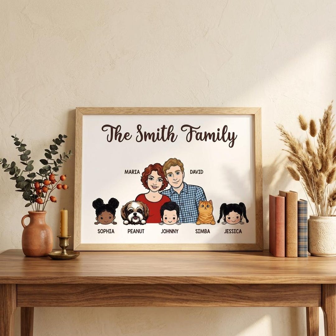 Personalized Family Portrait Poster, Custom Family Names Wall Art ...