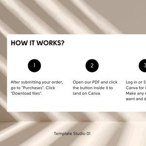 Puede incluir: Un gr&aacute;fico con el texto "&iquest;C&Oacute;MO FUNCIONA?" y pasos numerados. Los pasos describen c&oacute;mo descargar archivos, abrir un PDF y editar en Canva. El fondo es beige neutro con sombras.