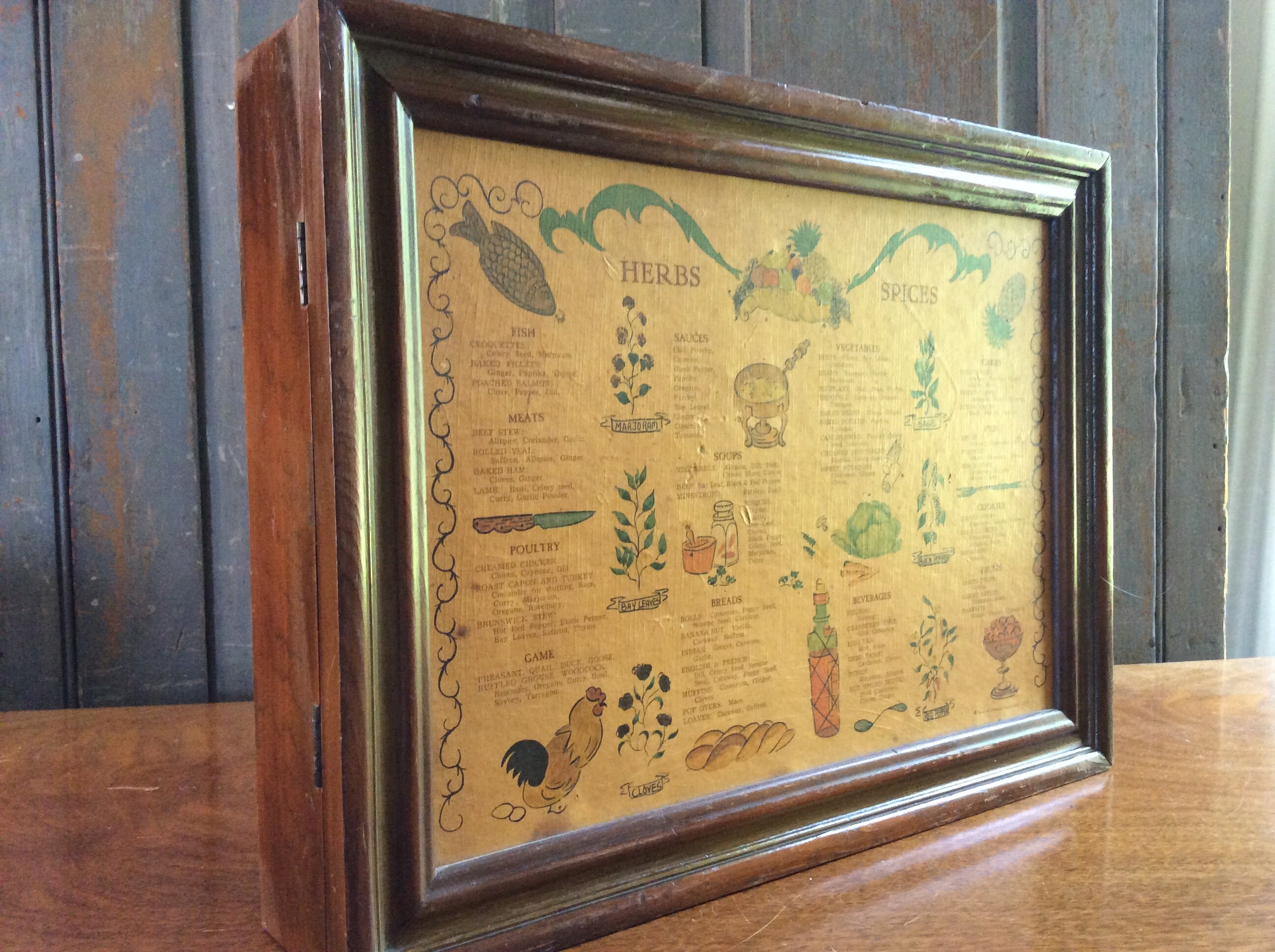 Vintage 1970 Three Mountaineers Spice Rack Spice Cabinet