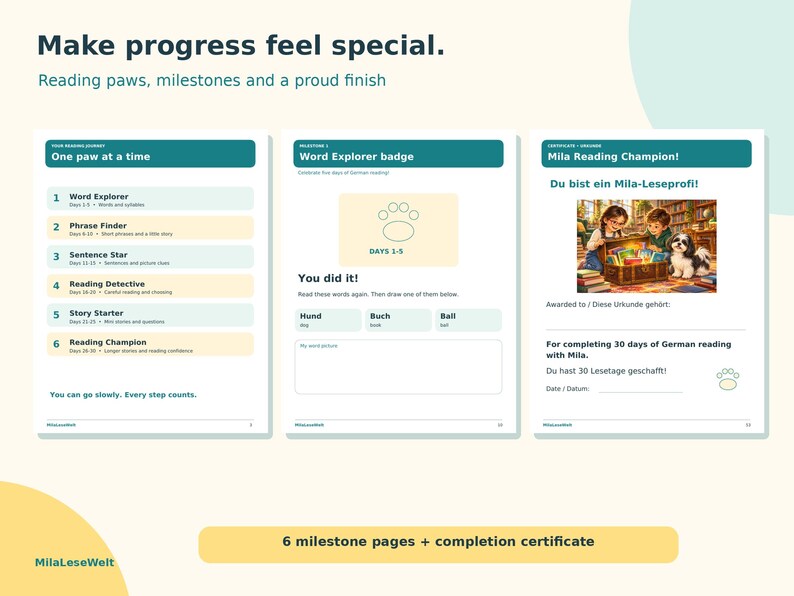 K&ouml;nnte beinhalten: Drei p&auml;dagogische Seiten mit der &Uuml;berschrift Make progress feel special, bestehend aus einem Lese-Fahrplan mit sechs Meilensteinen, einer Word Explorer badge Aktivit&auml;tsseite und einer Mila Reading Champion Urkunde mit Illustration.