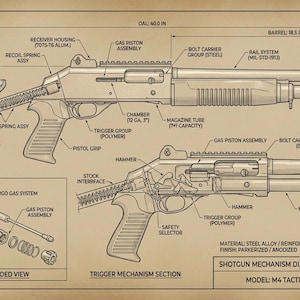 Może przedstawiać: Szczegółowy schemat strzelby M4 Tactical, przedstawiający schematy i wymiary. Lufa ma 47 cm długości, a całkowita długość wynosi 101,6 cm. Zawiera widoki rozstrzelone układu gazowego i mechanizmu spustowego. Schemat jest oznaczony terminami technicznymi.