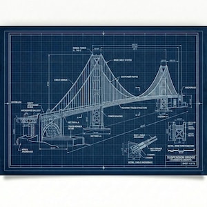 Może przedstawiać: Niebieski nadruk mostu wiszącego, oddany białymi liniami na ciemnoniebieskim tle. Szczegółowy rysunek architektoniczny zawiera etykiety dla głównego systemu kablowego, usztywnienia wieży i zakotwiczenia, ze wzorem siatki.