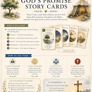 Puede incluir: Un conjunto de cinco tarjetas ilustradas God's Promise Story Cards con acuarelas de escenas bíblicas. La hoja de instrucciones incluye secciones tituladas How to Use, What's Included y Tips for Families and Teachers con texto e iconos.
