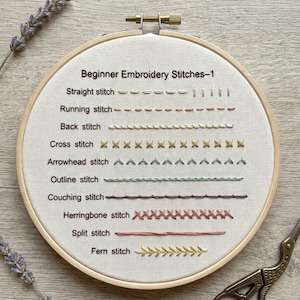 Può includere: Telaio da ricamo con punti di ricamo per principianti, tra cui punto dritto, filza, punto indietro, punto croce, punto freccia, punto contorno, punto couch, punto spina di pesce, punto diviso e punto felce. Il testo "Beginner Embroidery Stitches-1" è visibile. Forbici e rametti di lavanda sono anch'essi presenti.