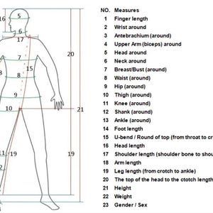 May include: A black and white line drawing of a human figure showing twenty-one numbered measurement points. The text list on the right defines each number, including finger length, wrist, arm, head, neck, bust, waist, hip, thigh, knee, and leg length.