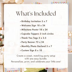 Pu&ograve; includere: Un cartello bianco con testo marrone scuro che elenca articoli per feste: Invito 5 x 7, Cartello di benvenuto 18 x 24, Poster traguardi 18 x 24, Decorazioni cupcake 2 pollici, Etichette ringraziamento 2 x 3.5, Striscione 72 x 24, Ghirlanda foto 5 x 7, Cartello 8 x 10.