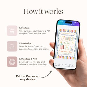 Pu&ograve; includere: Uno smartphone che mostra un'interfaccia Canva con un colorato modello di invito di compleanno con un bambino, bordi a righe e il testo 'FUN to be ONE'. A sinistra sono elencati tre passaggi: Purchase, Personalize, Download & Print.