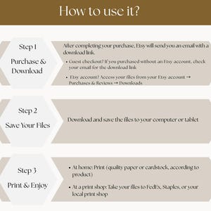 May include: A beige graphic with instructions on how to use a digital product purchased on Etsy. The steps include purchasing and downloading, saving files, and printing. The text is in a serif font with a brown background.