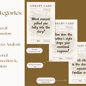 May include: A brown graphic with three library cards and text. The cards ask questions about a story, such as "What moment pulled you fully into the story?" and are categorized as General Discussion, Deeper Analysis, and Personal Connection & Opinion.