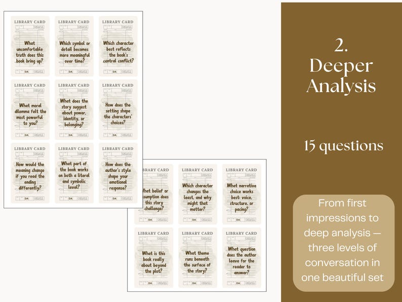 May include: A set of library cards with questions for deeper analysis of books. The cards are white with black text and a vintage aesthetic. The text on the cards includes questions about plot, characters, and themes. The image also includes text that says "2. Deeper Analysis, 15 questions."