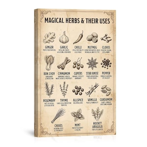 May include: A framed print titled "Magical Herbs & Their Uses" features illustrations of various herbs like ginger, garlic, and cinnamon, with their associated magical properties. The print has a vintage, parchment-like background.