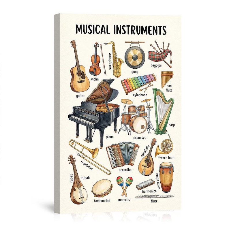 Musical Instruments Chart Canvas Art, Educational Music Room Decor ...