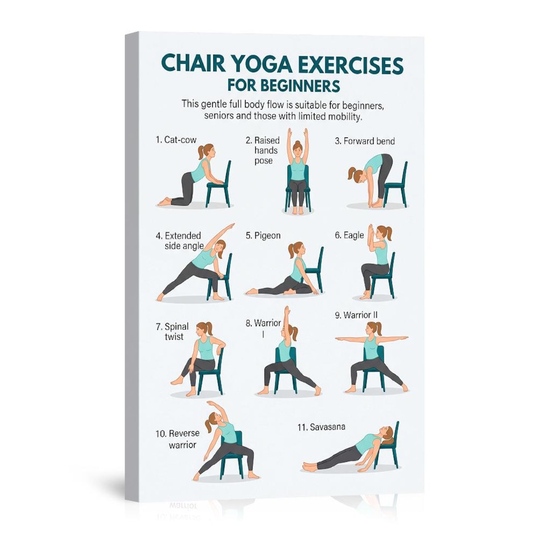 Chair Yoga Exercises for Beginners Canvas Print Poster Illustrated