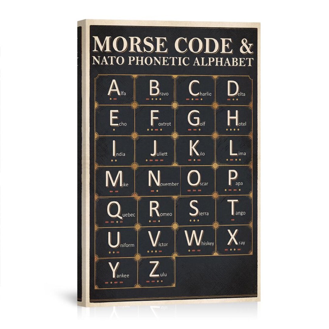 Morse Code NATO Phonetic Alphabet Canvas Wall Art – Aviation ...