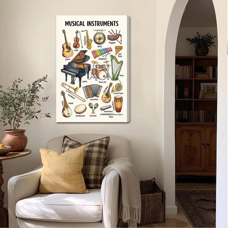 Musical Instruments Chart Canvas Art, Educational Music Room Decor ...