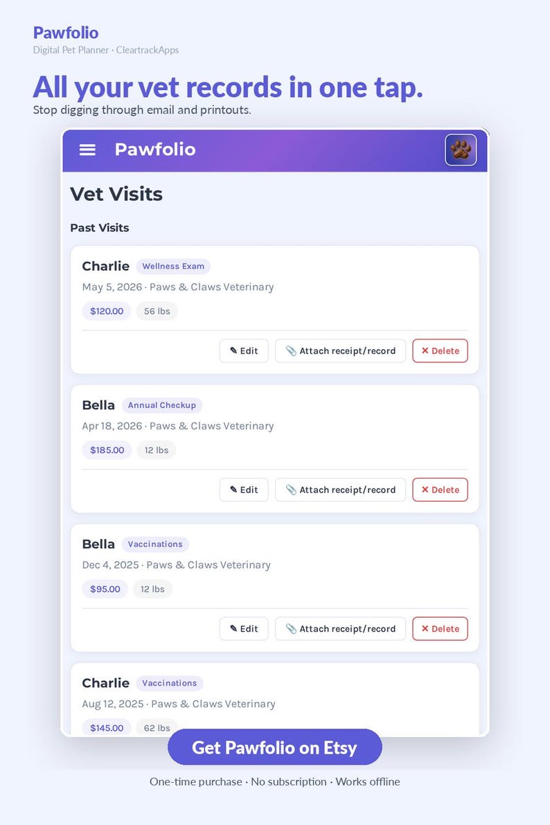 May include: A digital pet planner interface titled Pawfolio displaying a list of vet visits for pets named Charlie and Bella. The screen shows visit dates, clinic names, costs in dollars, weights in lbs, and buttons to edit, attach, or delete records.