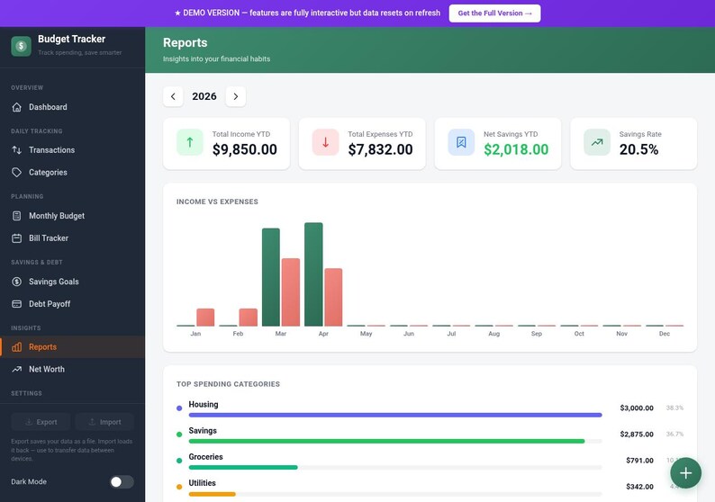 Op de afbeelding: Een digitaal financieel dashboard met een donker thema. De interface toont inkomsten, uitgaven en spaargegevens, inclusief een staafdiagram van inkomsten versus uitgaven. Het bovenste gedeelte toont inkomsten, uitgaven, netto besparingen en spaarrente.
