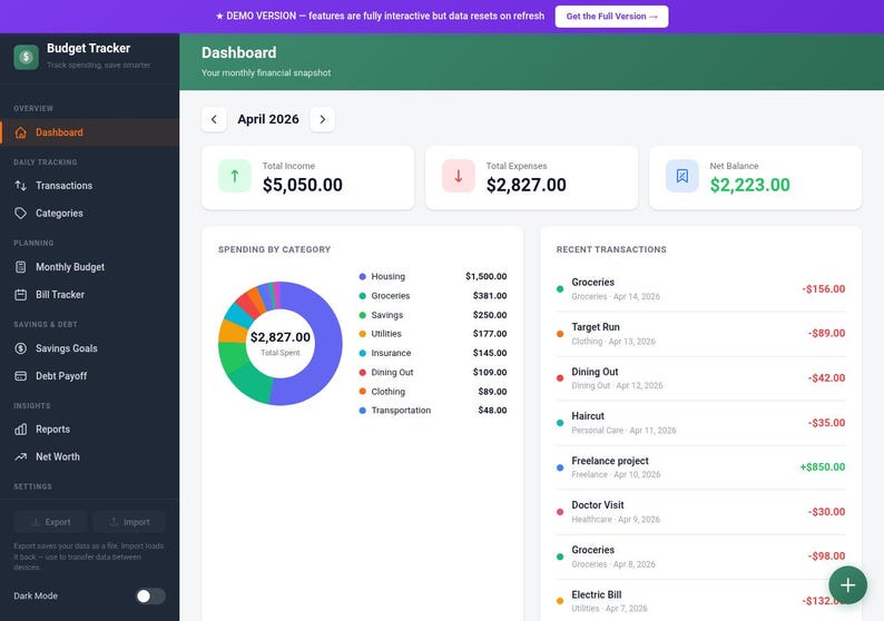 Op de afbeelding: Een digitaal dashboard-interface voor een budgettracker-applicatie. Het scherm toont financi&euml;le gegevens, waaronder inkomsten, uitgaven en het nettobaldo. Een cirkeldiagram visualiseert de uitgaven per categorie en een lijst toont recente transacties.