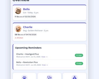 Pawfolio™ – Complete Pet Records & Pet Sitter Planner App - Instant download